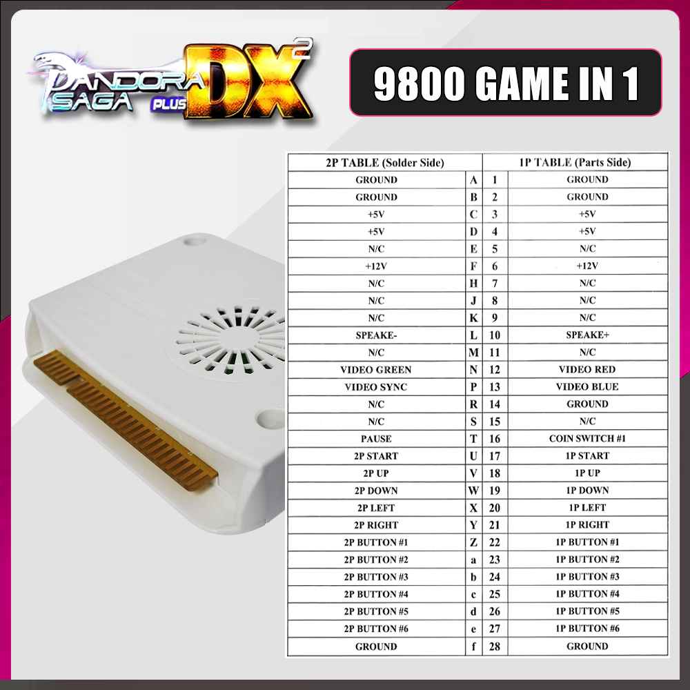 Kit DIY Arcade 9800 em 1 Pando - Trackball Controller Arcade avaliação e preço